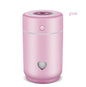 Car humidifier