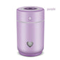 Car humidifier